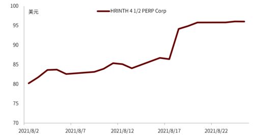 近期信用事件總結(jié)與市場(chǎng)回顧 策略雙周報(bào)210827